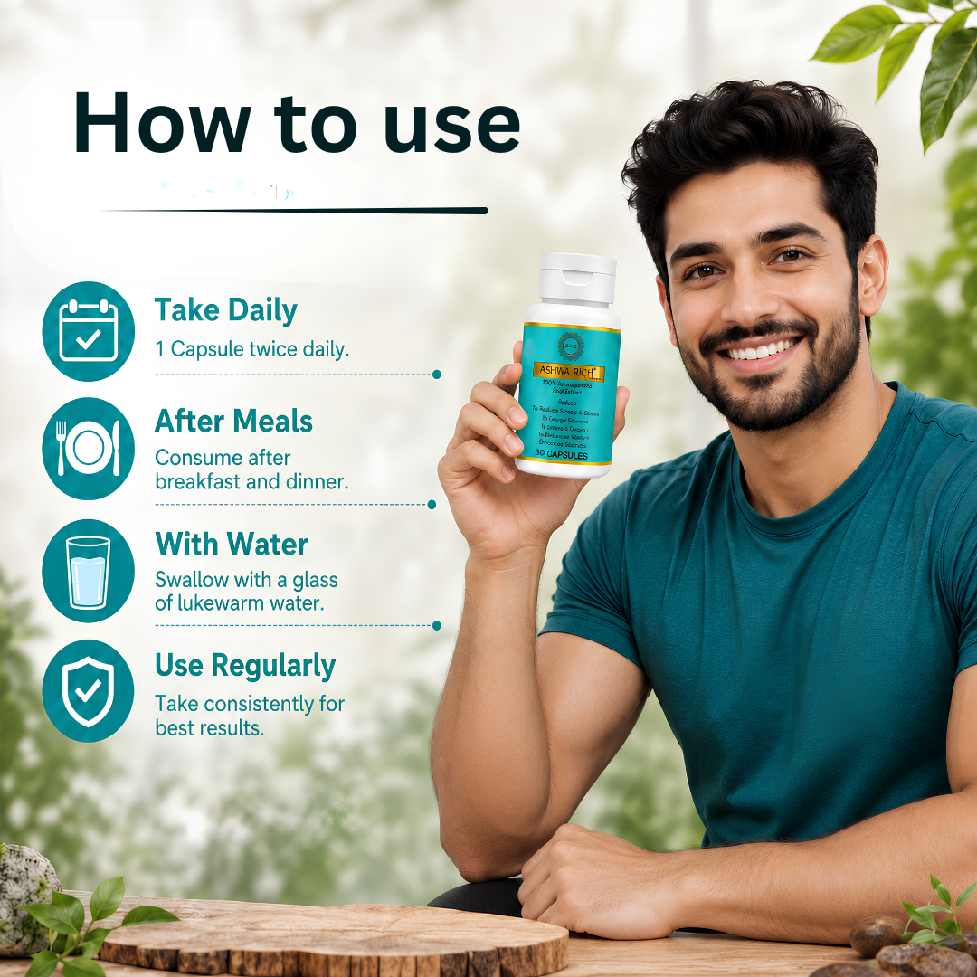 Medrich Ayurveda ASHWA RICH DX Capsules | Ashwagandha Root Extract | 30 Capsules